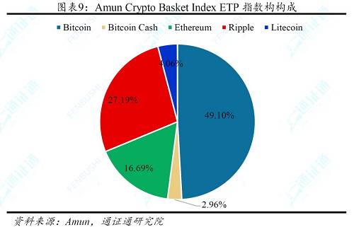好饭不怕晚――BTC ETF的希望之路